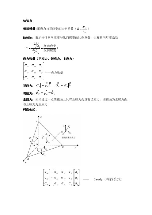 长江大学弹性波动力学复习纲要