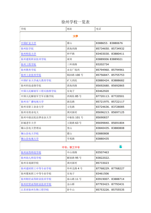 徐州学校一览表