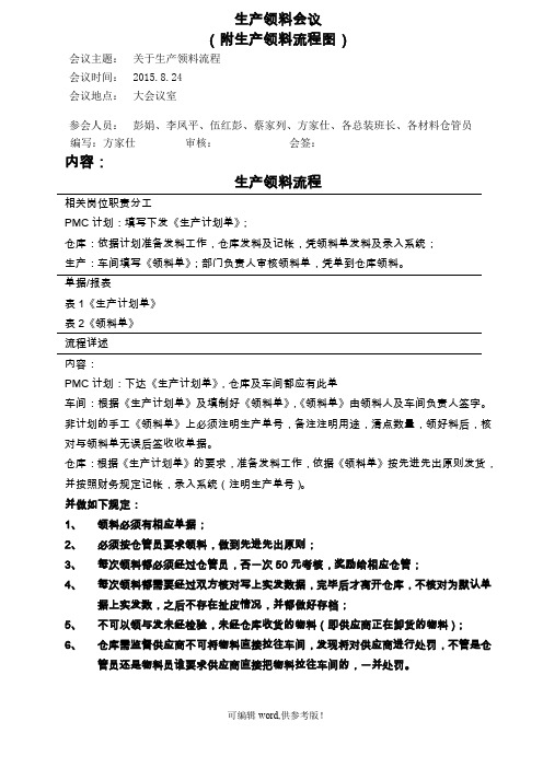 生产领料流程图