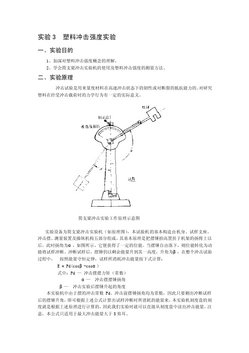 塑料冲击强度试验[必读]