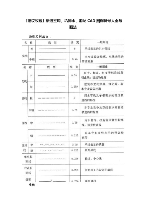 「建议收藏」暖通空调、给排水、消防CAD图例符号大全与画法