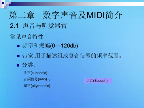 数字声音及MIDI简介