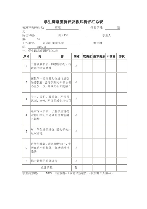 学生满意度测评测评汇总表