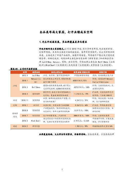 顾家家居市场营销模式、渠道布局及供应链分析(2021年)