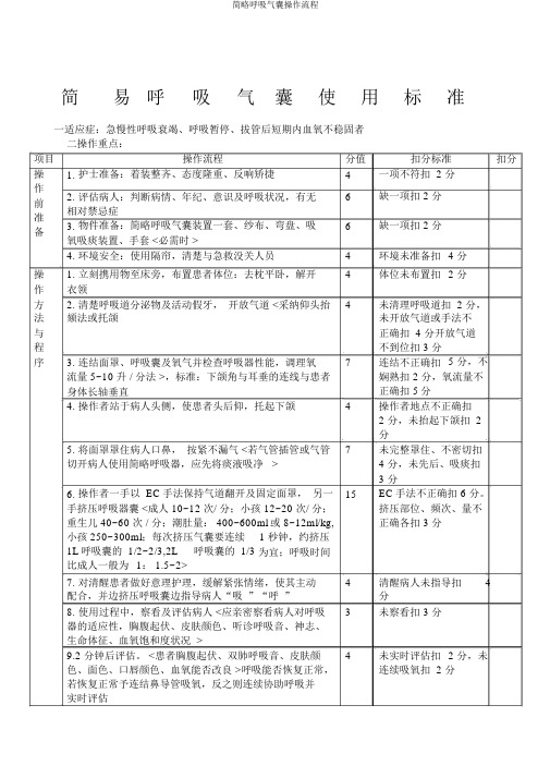 简易呼吸气囊操作流程