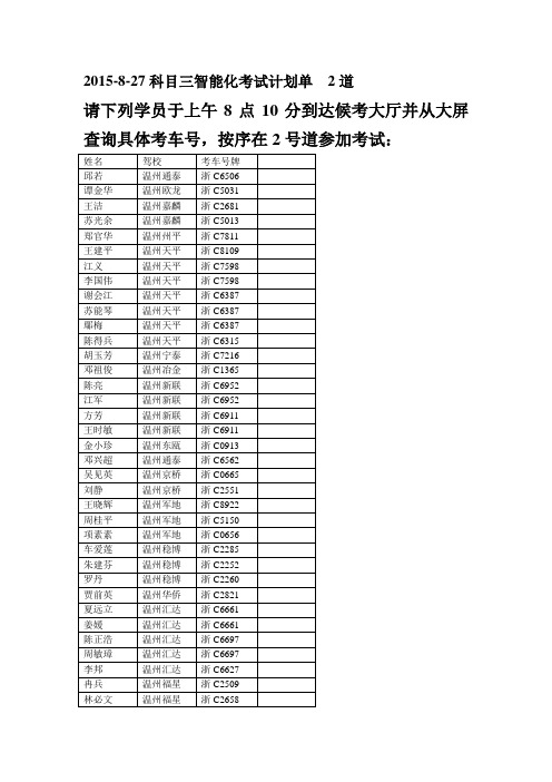 2015827科目三智能化考试计划单2道