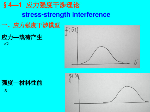 第3章 静强度30页PPT