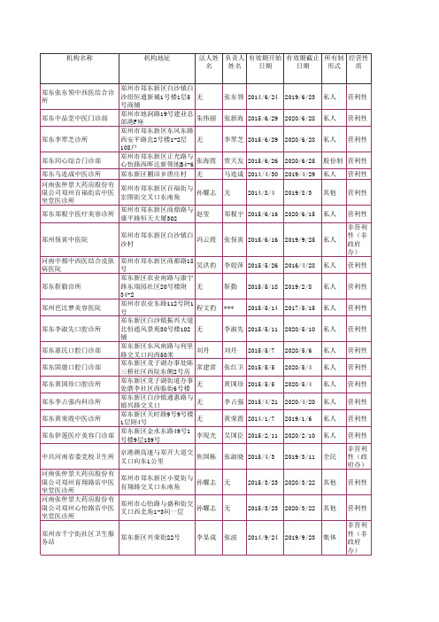 社区卫生服务中心