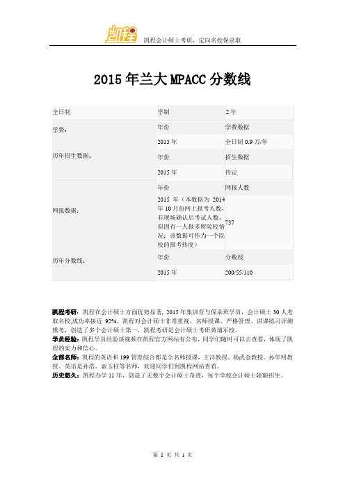 2015年兰大MPACC分数线