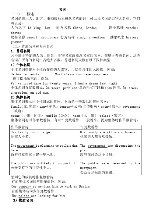 深圳牛津版初中英语语法教案大全