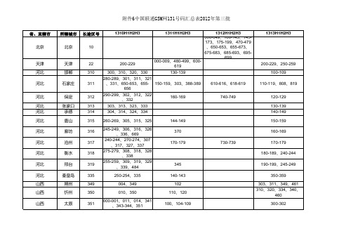 中国联通131号码段地区分类汇总表