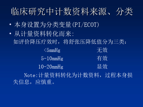 计数资料的统计描述与卡方检验课件