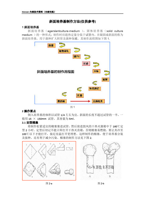 斜面培养基的制作方法