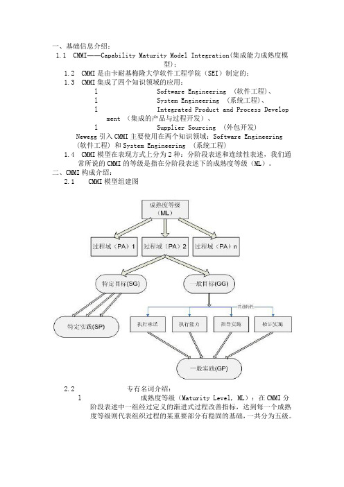 CMMI基础知识