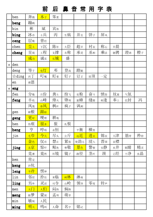 前后鼻音常用字表-一年级