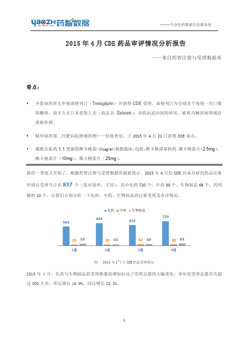 2015年4月CDE药品审评情况分析报告(最终)