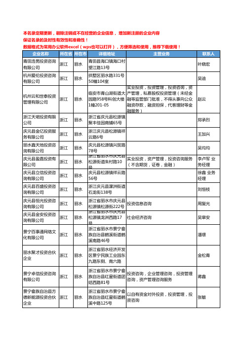 2020新版浙江省丽水投资咨询工商企业公司名录名单黄页联系方式大全222家