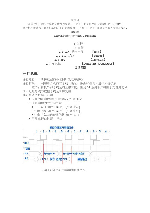 51单片机几种总线的学习与应用(一)