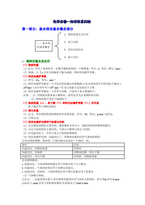 化学必修一知识体系归纳