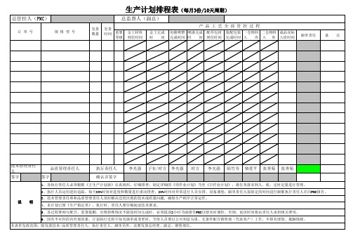 生产计划排程表