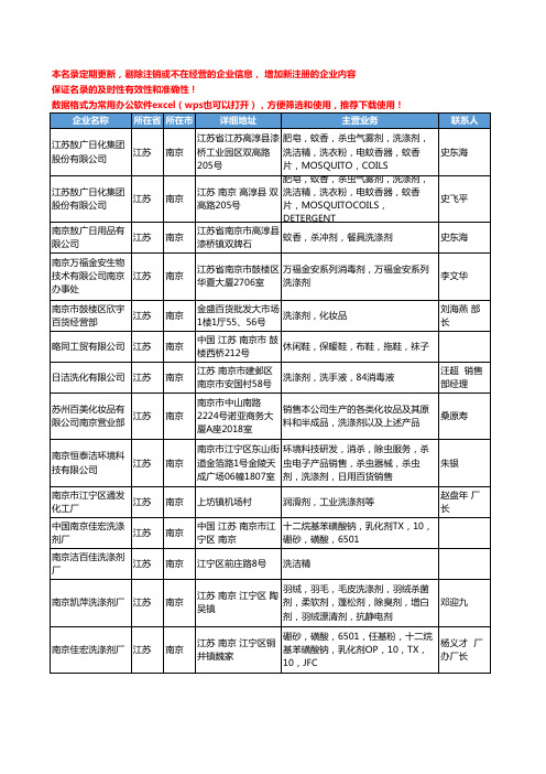 2020新版江苏省南京洗涤剂工商企业公司名录名单黄页大全40家