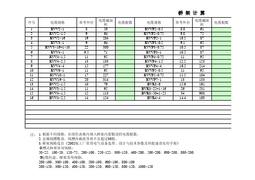 电缆桥架选型计算表