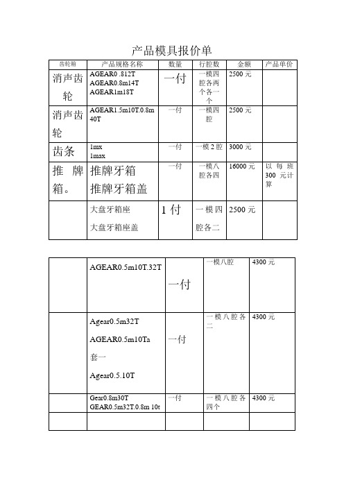 产品模具报价单