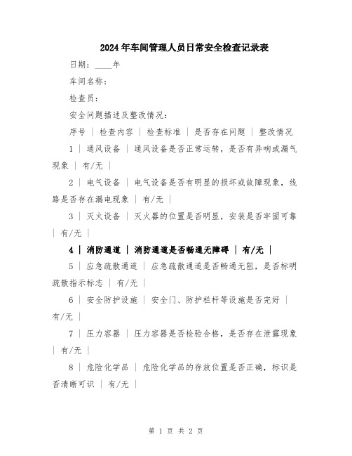 2024年车间管理人员日常安全检查记录表