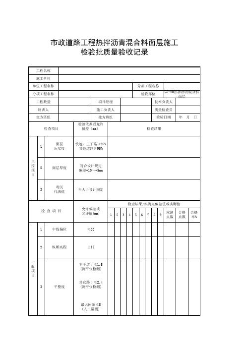 市政道路工程热拌沥青混合料面层施工检验批质量验收记录