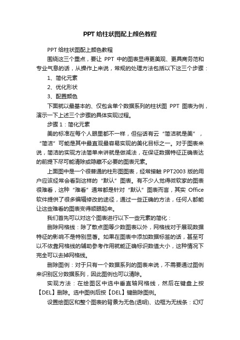 PPT给柱状图配上颜色教程