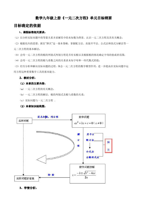 一元二次方程单元备课