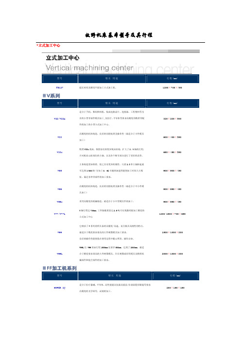 牧野机床基本型号及其行程