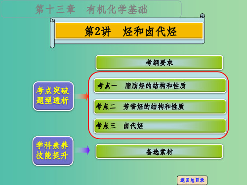 高考化学一轮专题复习 第十三章 第2讲 烃和卤代烃 新人教版