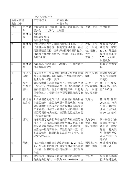 发泡工序作业指导书