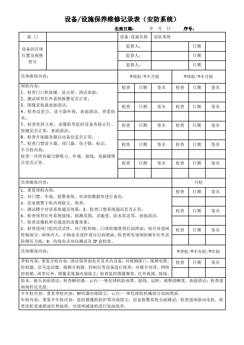 安防监控对讲设备设施保养维修记录表