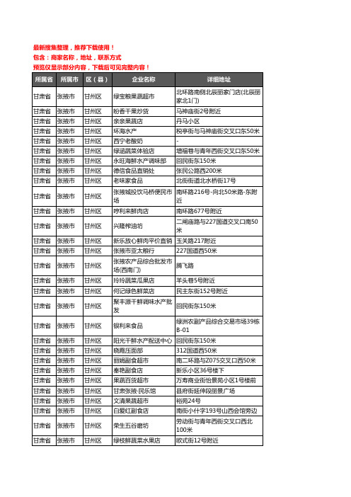 新版甘肃省张掖市甘州区农产品行业企业公司商家户名录单联系方式地址大全750家