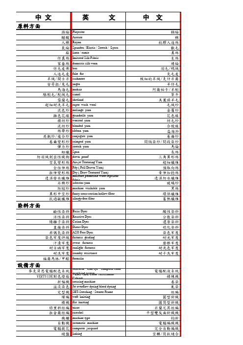 纺织中英对照