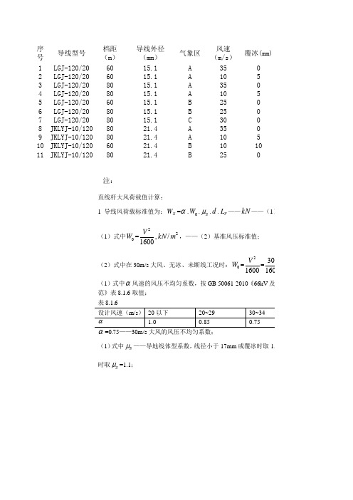 配电线路导线风荷载计算