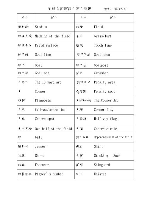 足球名词术语中英文对照