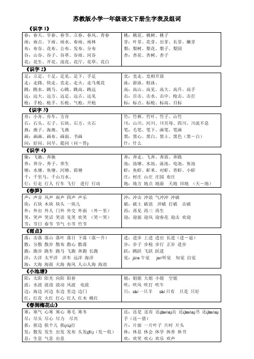 苏教版小学一年级语文下册生字表及组词