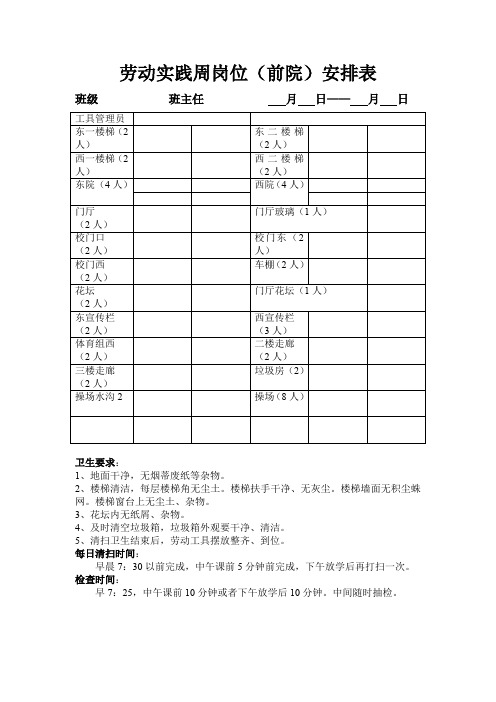 劳动实践周岗位安排表(前院)