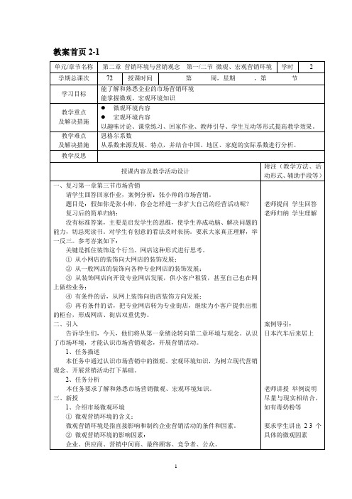 市场营销基础教案：第二章 营销环境与营销观念  微观、宏观营销环境