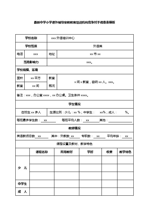 最新中学小学课外辅导家教教育培训机构竞争对手调查表模板