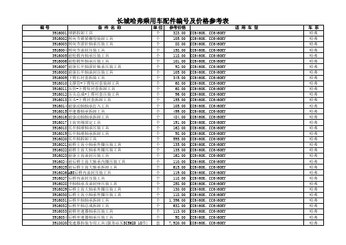 长城哈弗乘用车配件编号及价格参考表