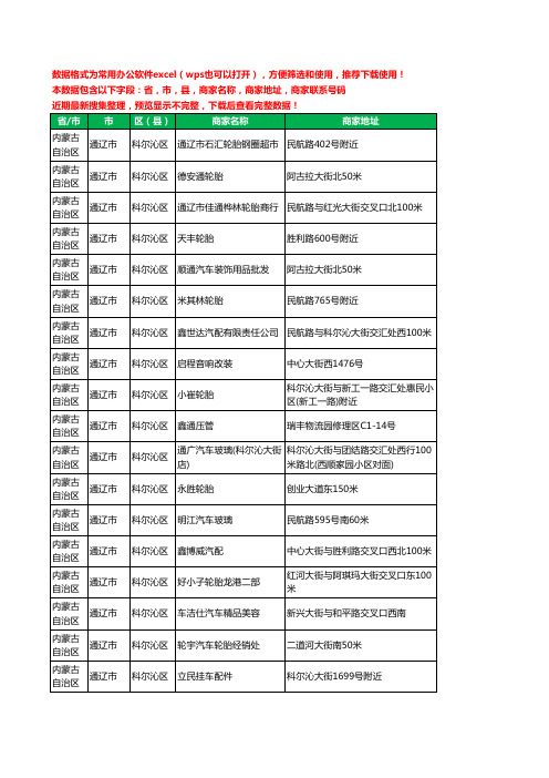 2020新版内蒙古自治区通辽市科尔沁区汽车用品工商企业公司商家名录名单联系电话号码地址大全235家