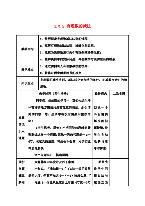 七年级数学上册 1.3.2 有理数的减法(第1课时)教案 新人教版