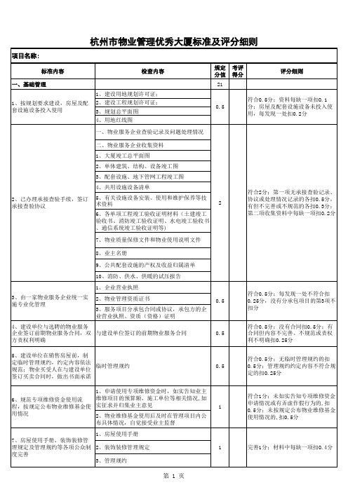 《杭州市物业管理优秀大厦标准及评分细则》