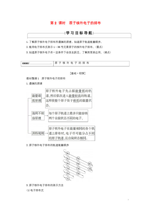 2017_2018年高中化学专题2原子结构与元素的性质第1单元原子核外电子的运动第2课时原子核外电子