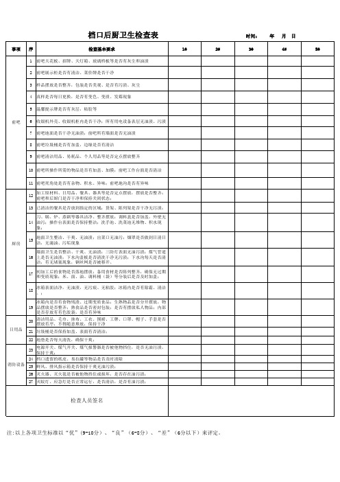 后厨卫生检查表excel模版 