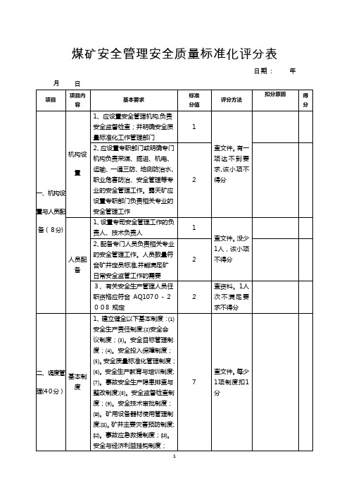 煤矿安全管理安全质量标准化评分表